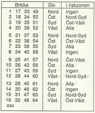 givzon.jpg (39094 bytes)